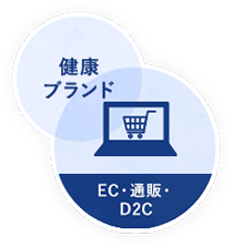 EC・通販・D2C × 健康ブランド